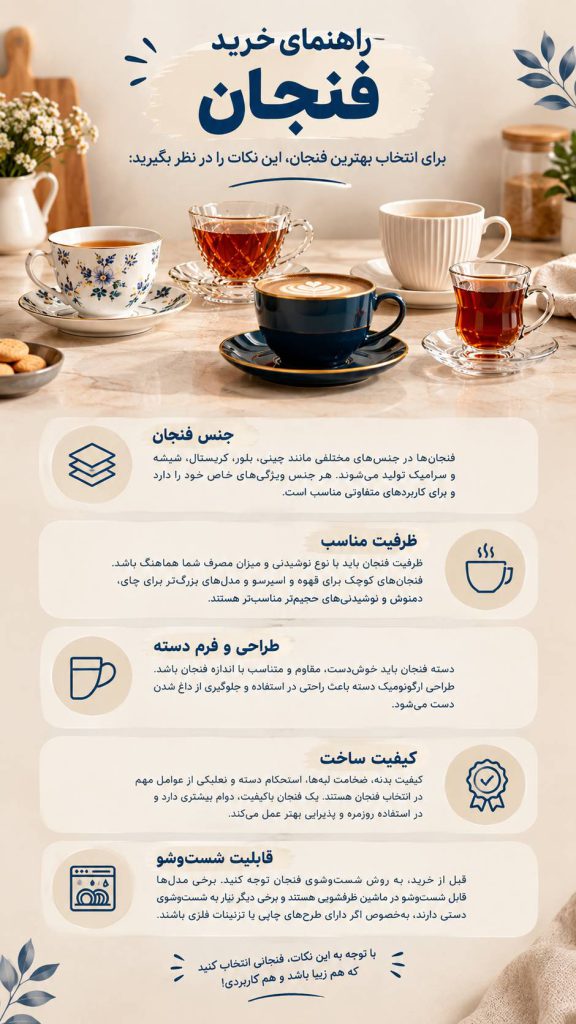 راهنمای خرید فنجان